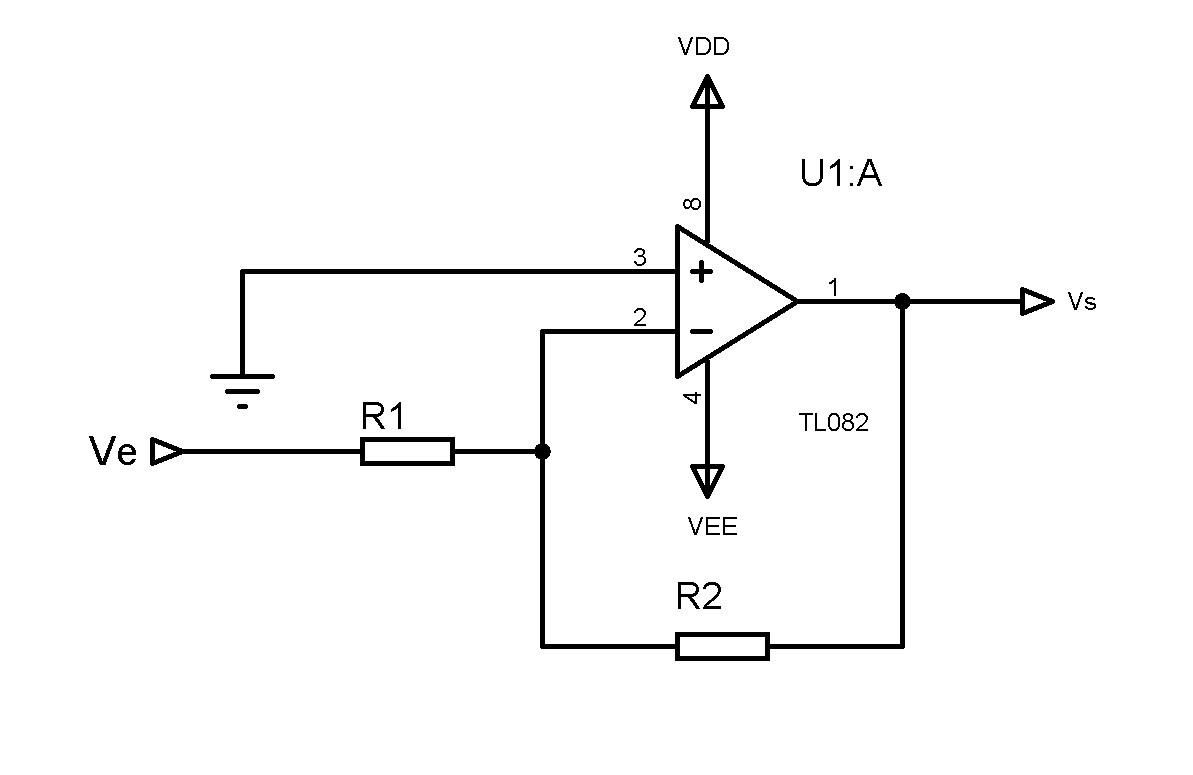 Schema limitation en tension