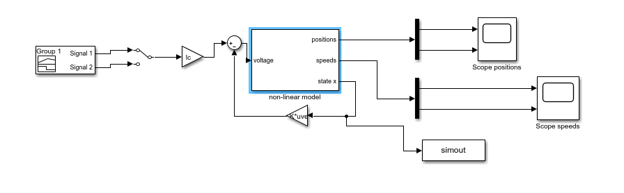 Système avec retour