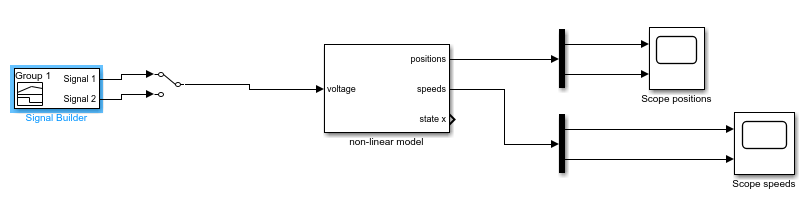 Système en boucle ouverte