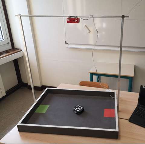Robot Project Diagram