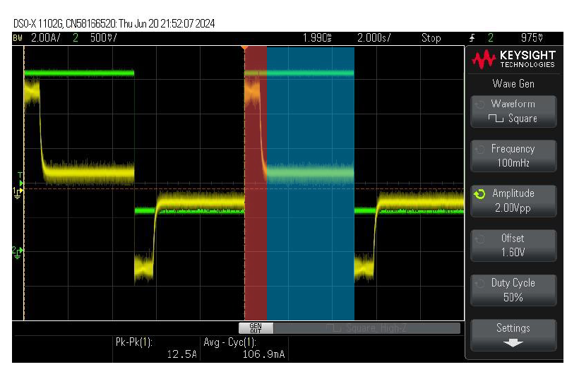 Graphe du Projet Robot