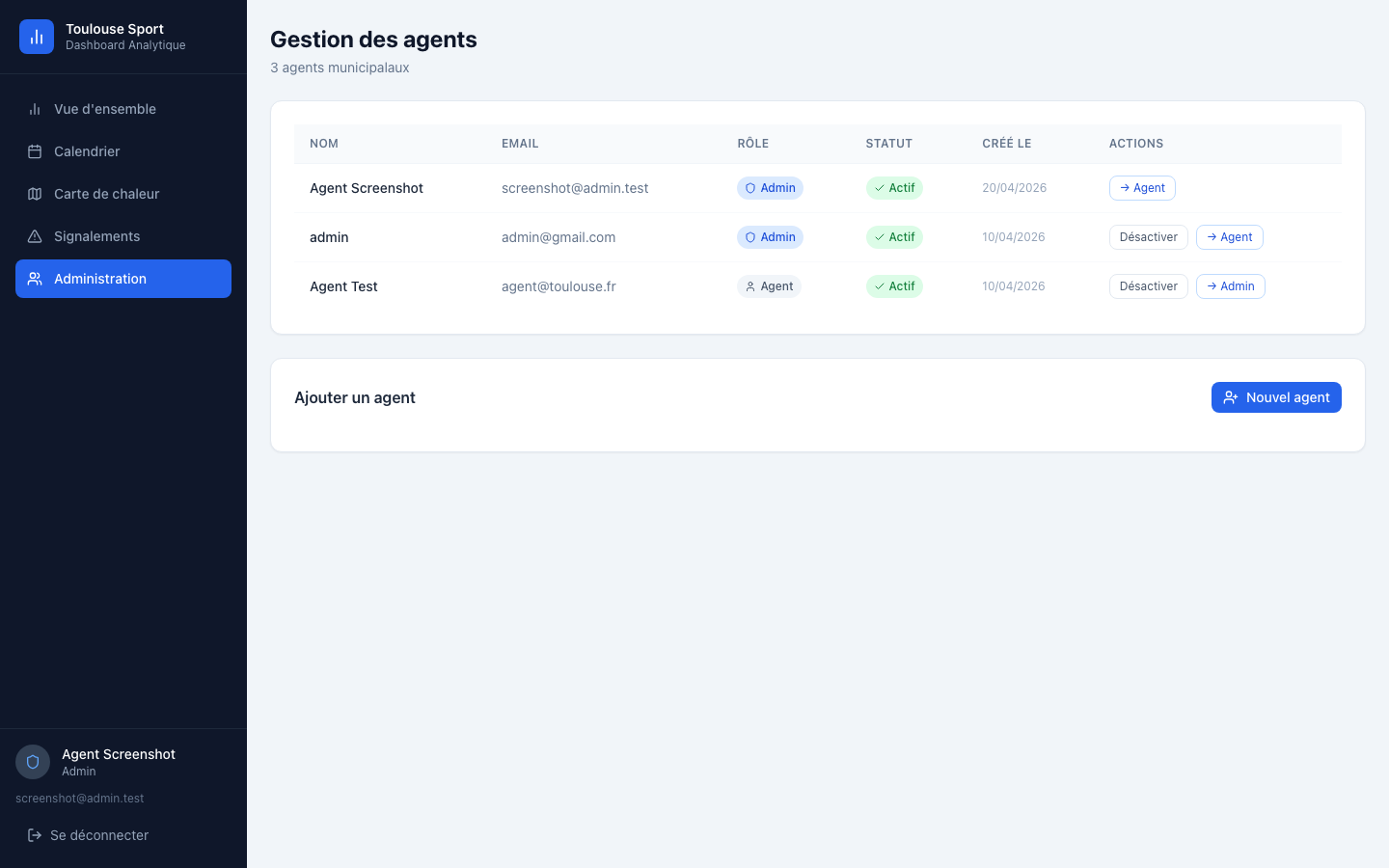 Dashboard - Administration agents