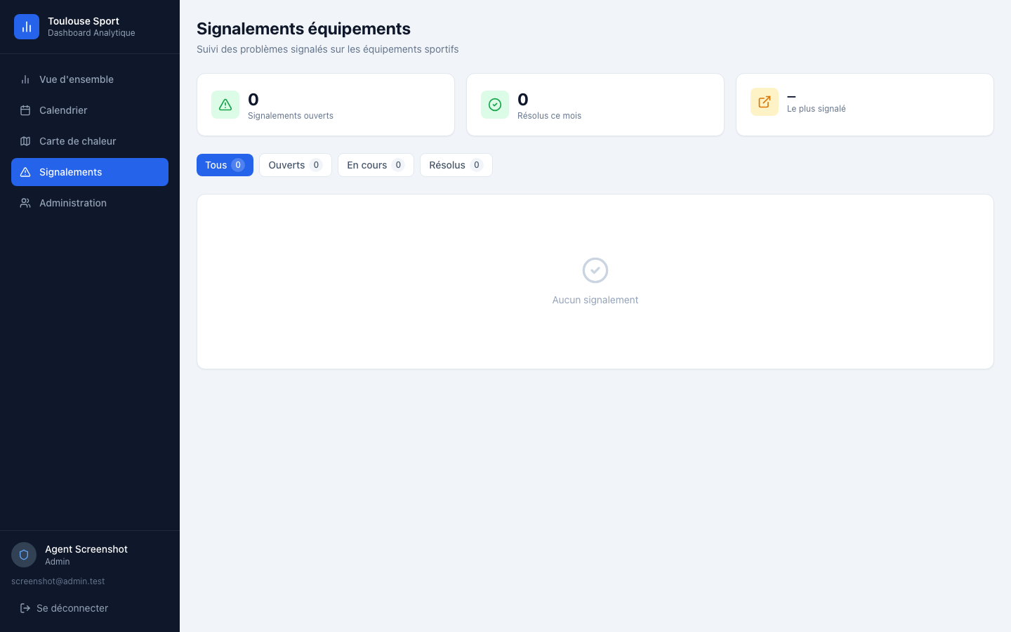 Dashboard - Signalements équipements